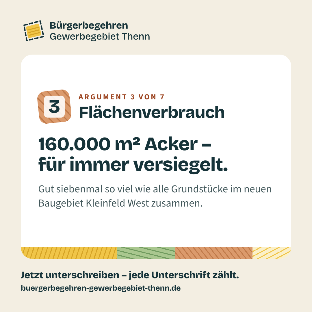 Sharepic Argument 3: Flächenverbrauch